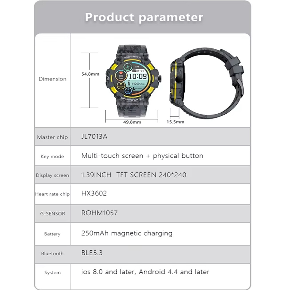GPS Smartwatch with 1.39-Inch Display - Image 7