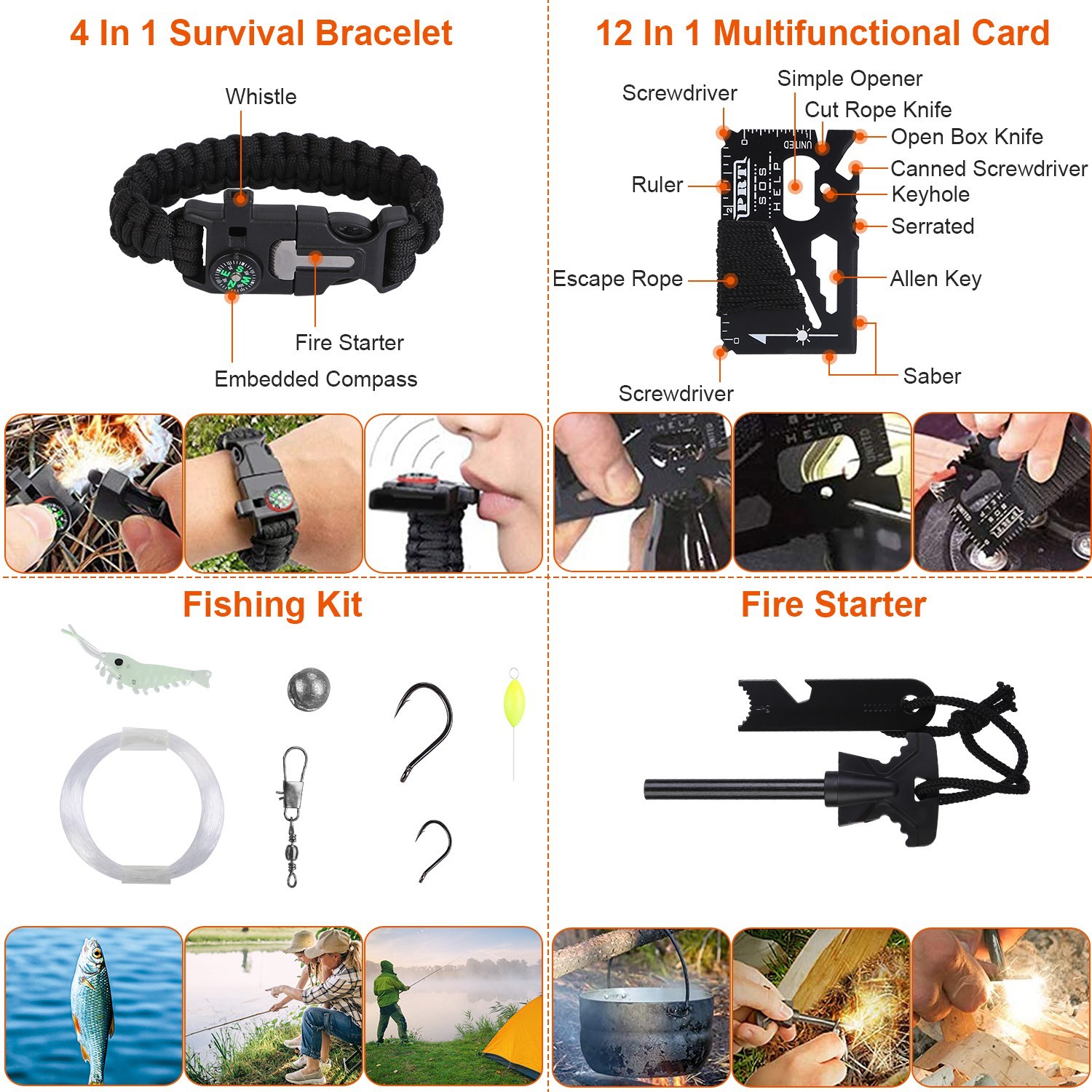 125-Piece Emergency Survival & First Aid Kit - Image 10