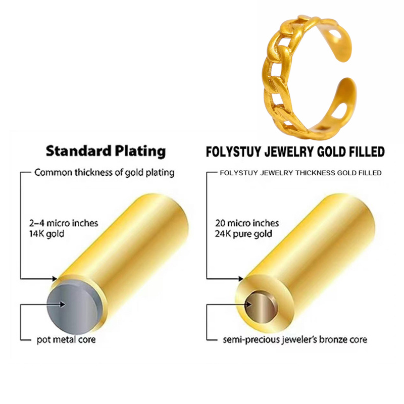 Gold-Tone Twisted Open Ring - Image 5